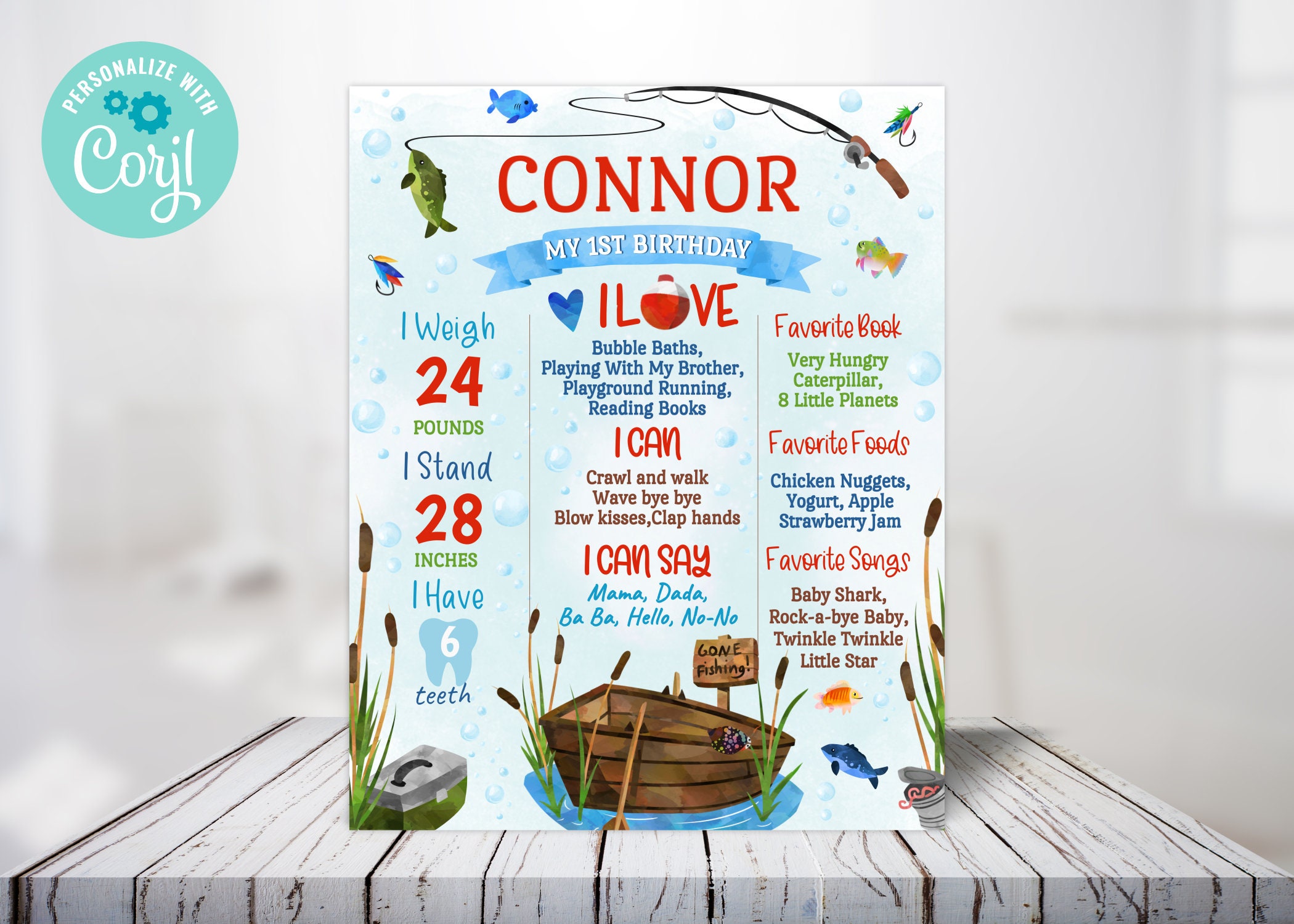 Fishing Party Decorations Printables Editable / Gone Fishing