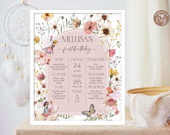 Editable Fairy 1st Birthday Milestone Poster. Enchanted Fairy Princess 1st Birthday Milestone Sign. Wildflower Fairy 1st Milestone Template.