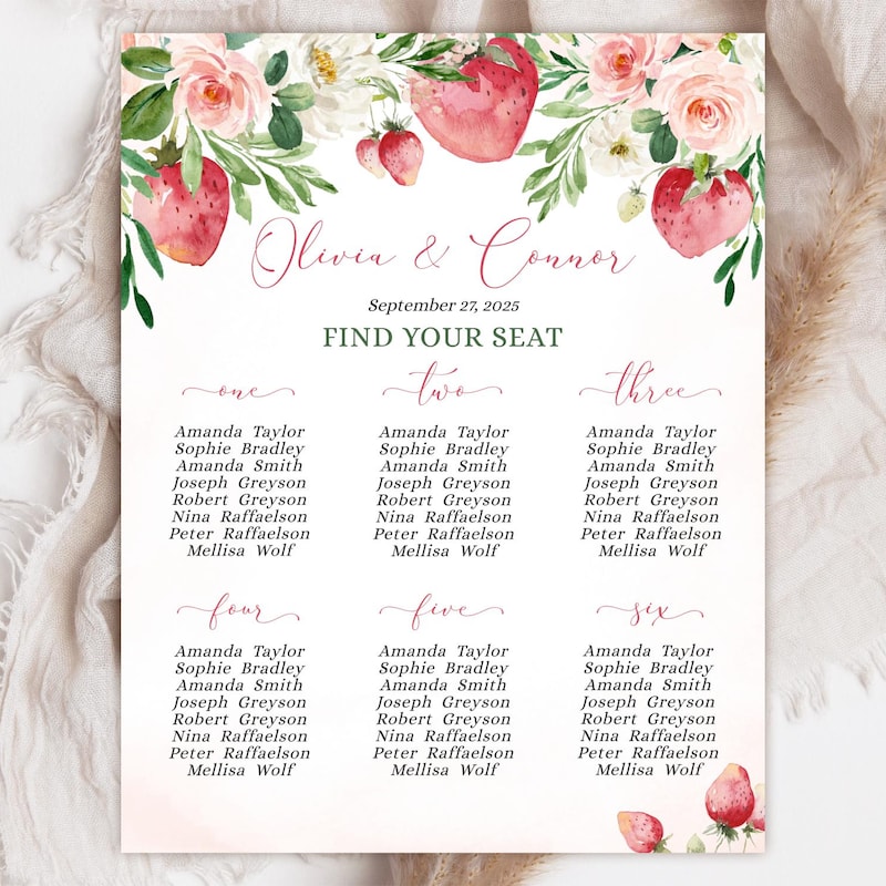 Find the Berrys Etsy