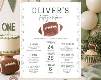 Editable Football First Birthday Milestone Poster (Digital Download), Sports Milestone Board