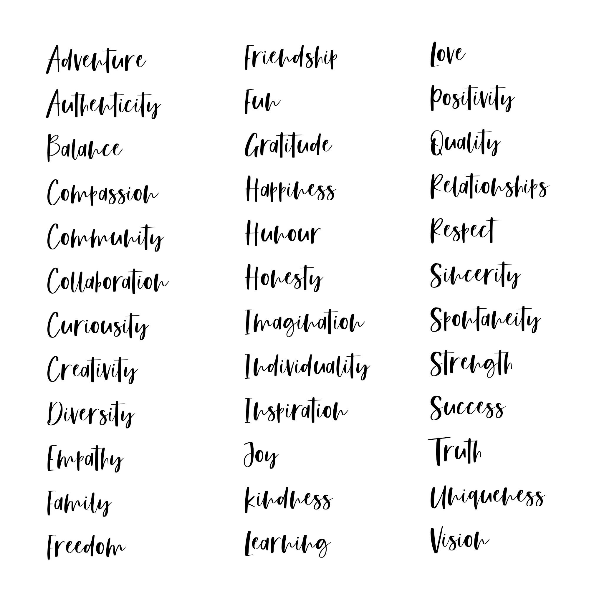 Personalised Positive Words Art Print Custom Positivity Etsy