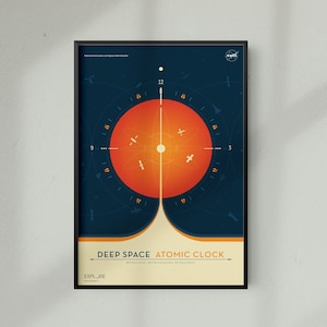 Retro Space Poster, NASA Space Poster Atomic Clock in Orange, Retro Space Print, A4, A3, 12x16, 12x18, ,