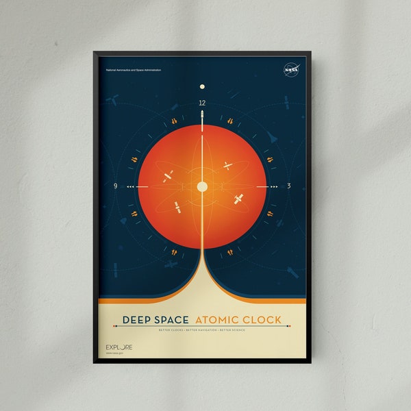 Retro Space Poster - Etsy