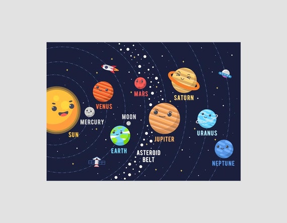 Poster educativo del sistema solare, poster dei pianeti con volti, posatore  spaziale per bambini A4, A3, A2 -  Italia