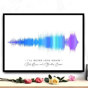 Sound Wave Art,Sound Wave Gift,Sound Wave Song Poster,Sound Wave Wall Art,Love Gift,Valentines Day Gift,Sound Wave Art Song