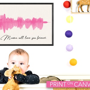 Print your Mesage,wall hanging,sound waves,sound wave art,soundwave,soundwave art,art print,wall decor,wave