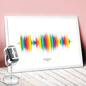 Print your favourite song,wall hanging,sound waves,sound wave art,soundwave,soundwave art,wave art decor,art print,wall decor,wave art N.02