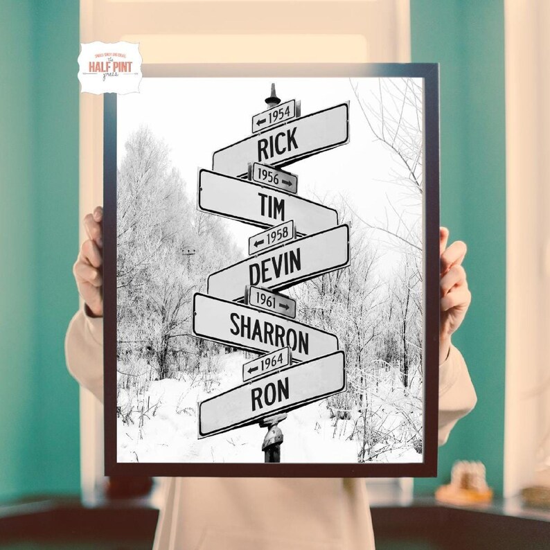 Personalized Intersection Sign: Custom Family Names & Dates (Digital Download)