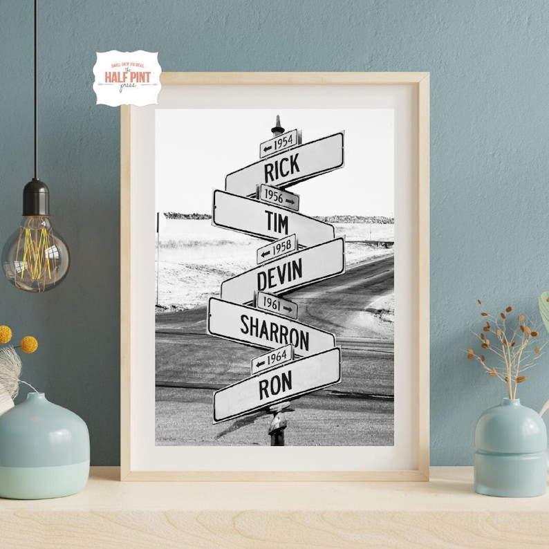 Personalized Intersection Sign: Custom Family Names & Dates (Digital Download)