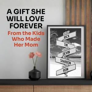 Regalo dell'ultimo minuto per la Festa della Mamma: stampa personalizzata per la mamma, decorazione murale personalizzata per la famiglia, download digitale, consegna rapida. immagine 2