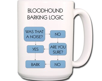 Bloodhound Barking Logic Extra Large 15 oz Coffee Mug