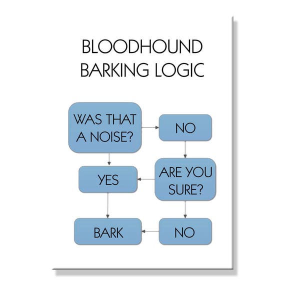 Bloodhound Barking Logic Fridge Magnet
