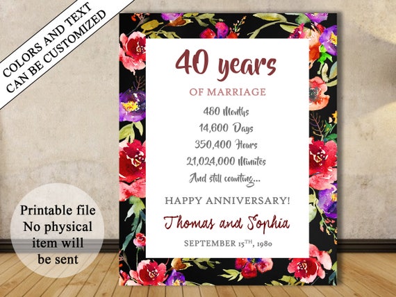 Buy/Send Anniversary Gifts For Husband