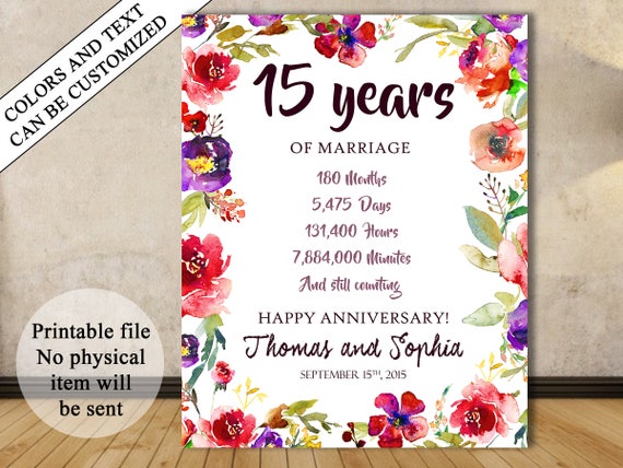 8th Anniversary Gift, 8th Year Wedding Anniversary, 8th Anniversary Sign, Anniversary Chalkboard, Anniversary Numbers Stats, fifteenth 8th Anniversary Gift, 8th Year Wedding Anniversary, 8th Anniversary Sign, Anniversary Chalkboard, Anniversary Numbers Stats, fifteenth