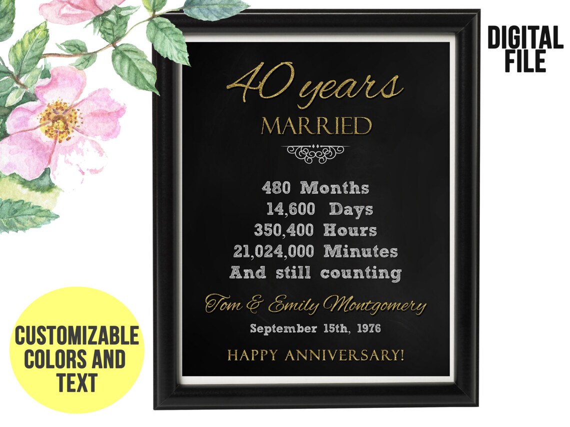 40 Year Wedding Anniversary Gift 40th Anniversary PRINTABLE Etsy
