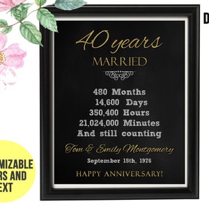 45 Ans Anniversaire De Mariage Cadeau 45e Anniversaire 45 Etsy