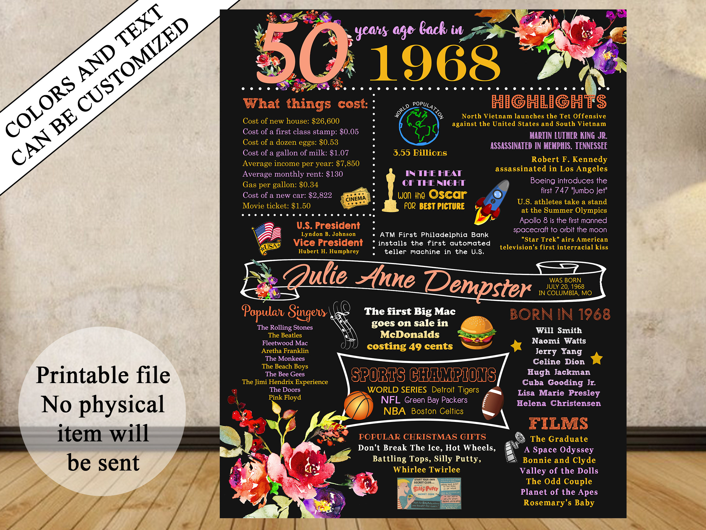 50th Birthday Poster 50th Birthday Chalkboard 1968 Birthday | Etsy
