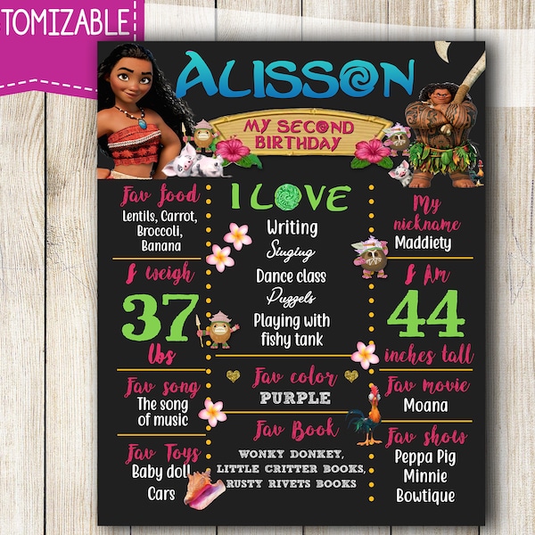 Moana Birthday Chalkboard, Printable Moana Any Age Birthday chalkboard sign poster, Any Age b-day banner, Any Age chalk board, Maui Moana