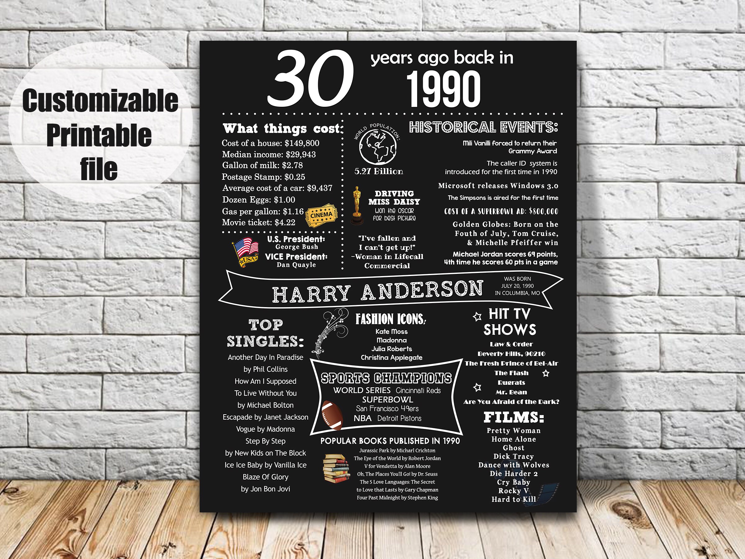 30. Geburtstag Poster 30. Geburtstag Tafel 1990 Geburtstag Etsy