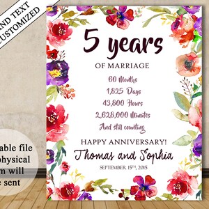 Cadeau Du 10e Anniversaire 10 Ans Anniversaire De Mariage Etsy Cadeau Du 10e Anniversaire 10 Ans Anniversaire De Mariage Etsy