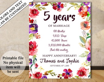 5th Anniversary Gift, 5th Year Wedding Anniversary, 5th Anniversary Sign, Anniversary Chalkboard, Fifth, 5 years of marriage