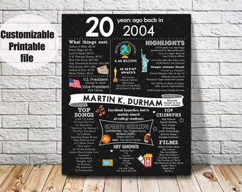 20th Birthday Gift, 20th Birthday Chalkboard, 2004 Birthday Chalkboard Poster, Personalized 20th Birthday Poster