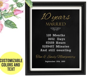 10th anniversary gift, 10 years Wedding Anniversary, Printable Wedding Gift, Gift for Parents Anniversary, 10th Anniversary Sign