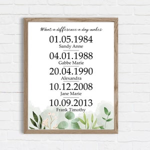 These are the Days Sign, What a Difference a Day Makes Sign Print, Personalized family names and dates Sign, Sign with Kids Birth dates