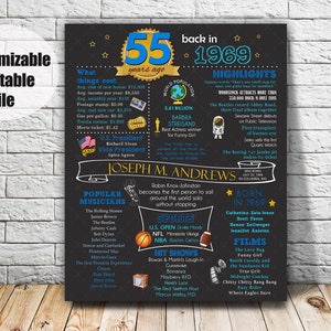 Printable Poster Back in 1969, Printable Poster 55th Birthday, 55th ...