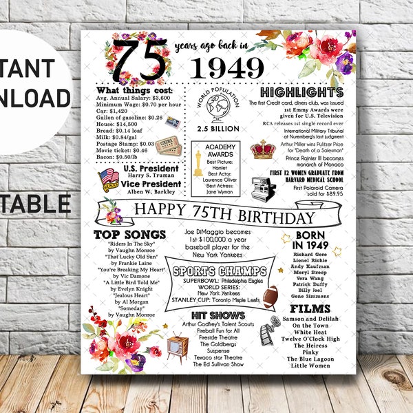 Back in 1949, 1949 75th Birthday Chalkboard Sign, 1949 Birthday Poster, 1949 Year you were born, 1949 Poster, Instant Download