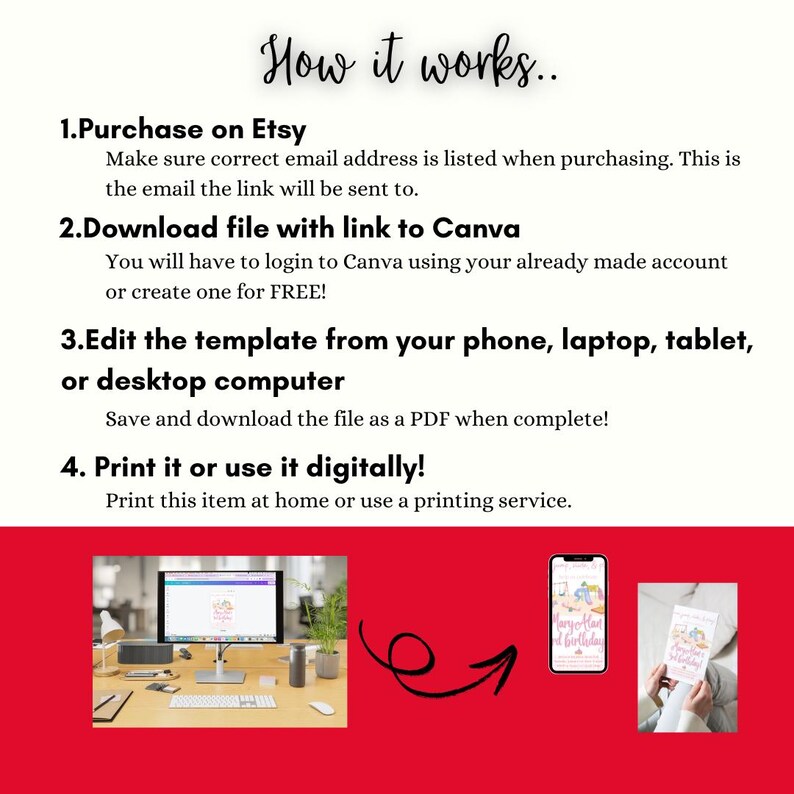May include: How to use a printable digital template.  Instructions for purchasing a digital template on Etsy, downloading the file, editing the template in Canva, and printing or using the template digitally.  The image shows a computer screen with a Canva template, a phone with a Canva template, and a person holding a printed template.