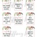 New Mom Printable Wine Labels Mommy Milestone Wine Labels - Etsy