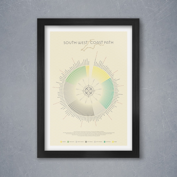 South West Coast Path Poster Print