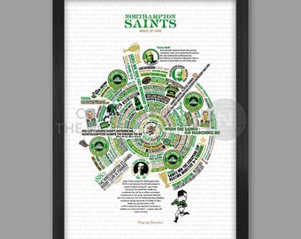 Northampton Saints Wheel of Fame
