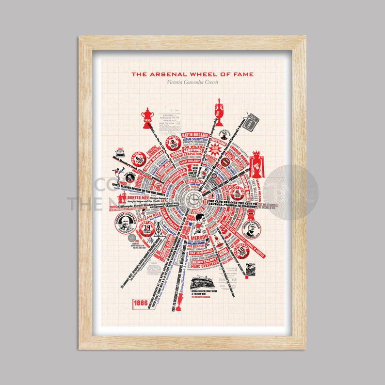Arsenal Wheel of Fame Poster Print image 4
