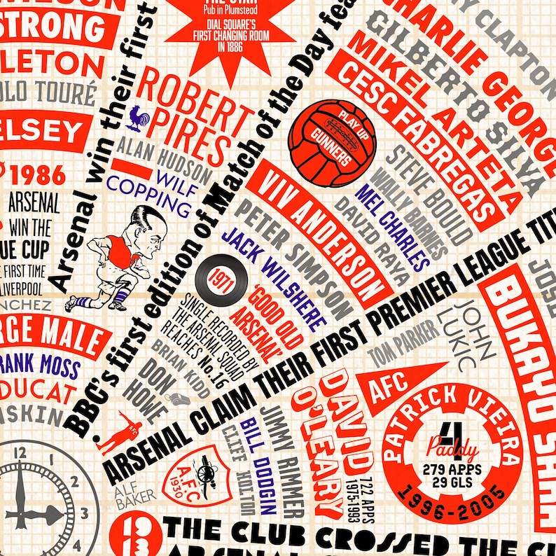 May include: A white and red illustrated poster with the text "BBC's first edition of Match of the Day features Arsenal Claim Their First Premier League Title". The poster features a timeline of Arsenal's history with names of players and managers, including Robert Pires, Viv Anderson, and Patrick Vieira.