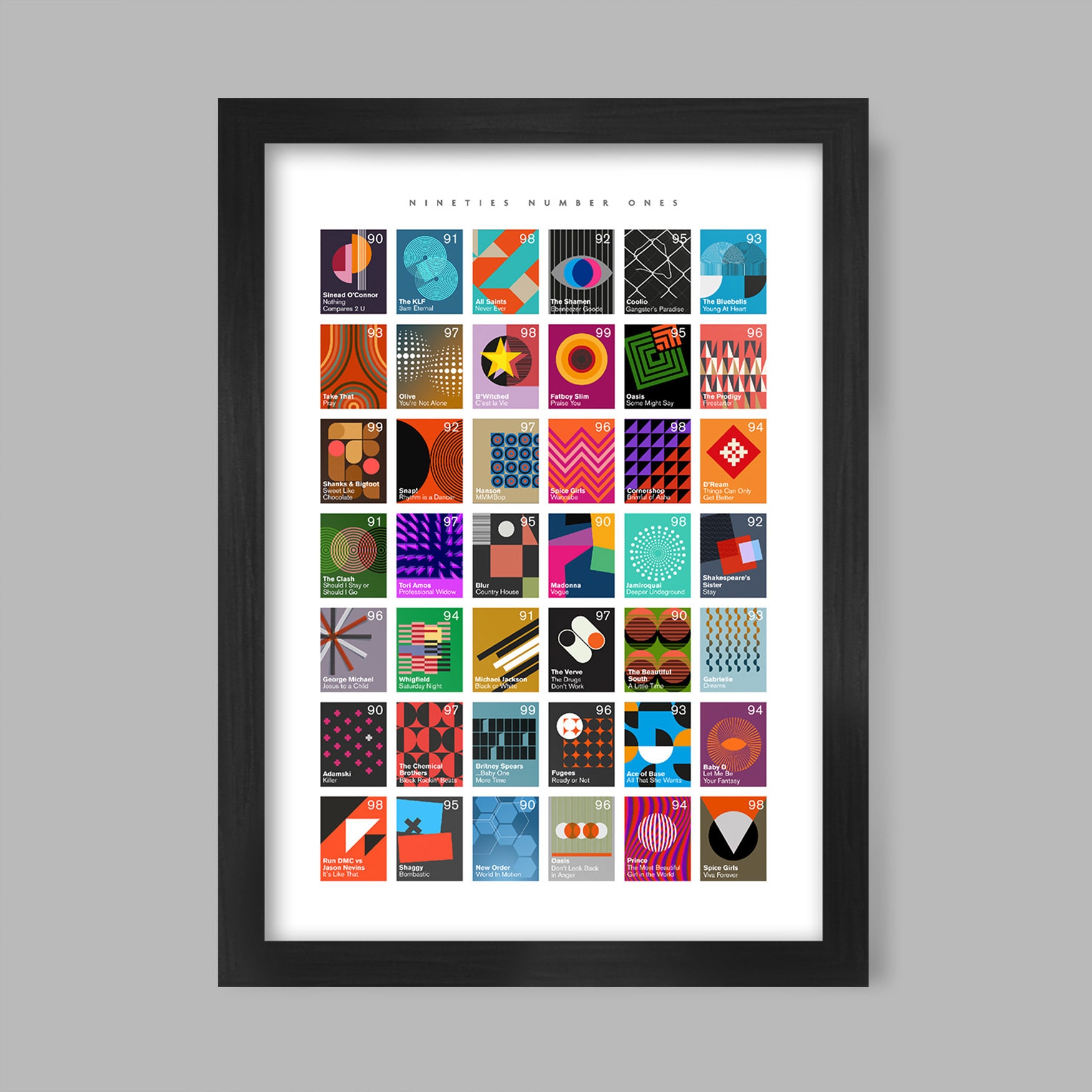 Number Ones of the Nineties