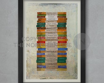 STACK O'fells Seenplatte Poster Print