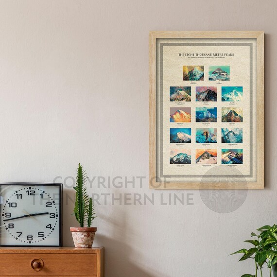 8000 Metres - the 14 Highest Mountains Poster Print - Etsy