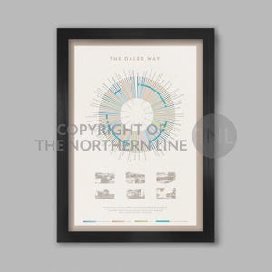 Dales Way Poster Print