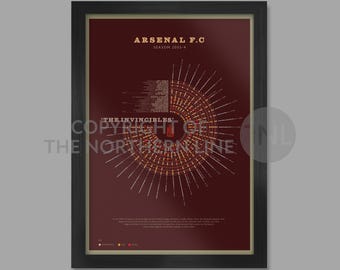 Arsenal Poster Print - The Invincibles