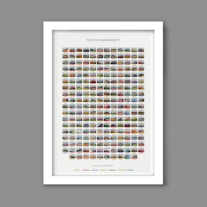 214 Wainwrights  - Lake District Geometric Print