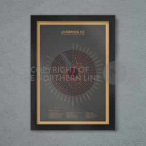 Liverpool 19 - Premier league Champions Print