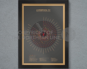 Liverpool 19 - Premier league Champions Print