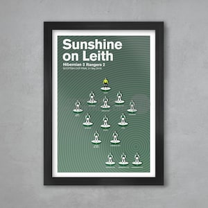Hibernian - Scottish Cup 2016 Poster print