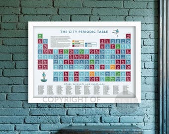 Manchester City FC Periodic Table Print