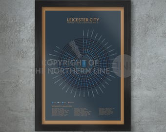 Leicester City 2015-16 Premier League Champions Poster