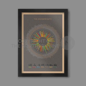 Wainwrights Wheel - Version in Dunkeltaupe