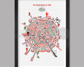 Manchester United Wheel of Fame Poster Print
