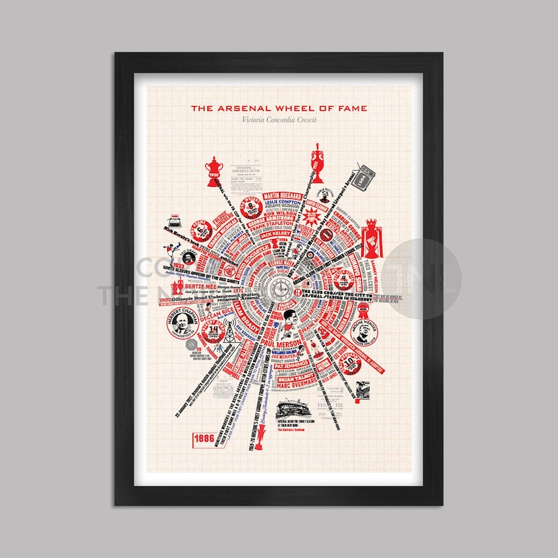 Arsenal Wheel of Fame Poster Print image 2